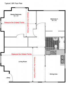 How To Measure For Carpet